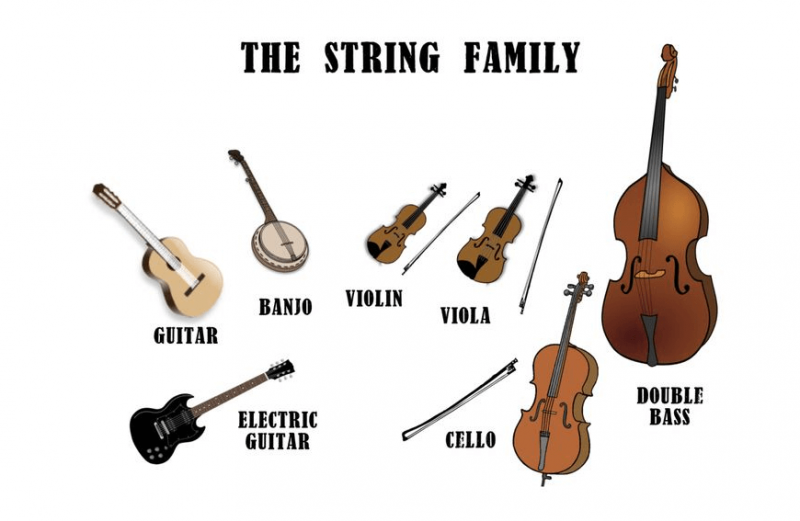 Strings Family – Chappell-Bond-St